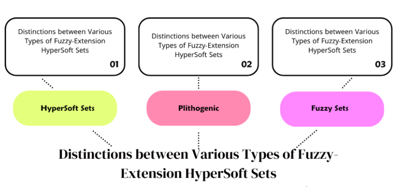 Graphical Abstract