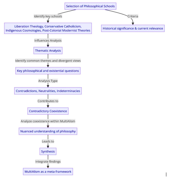 Graphical Abstract