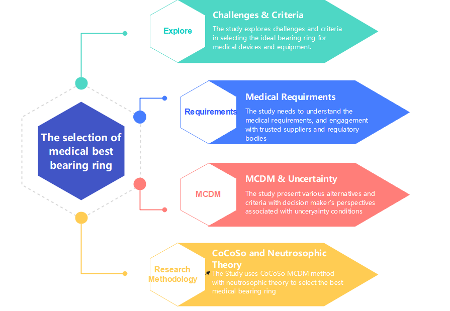 Graphical Abstract