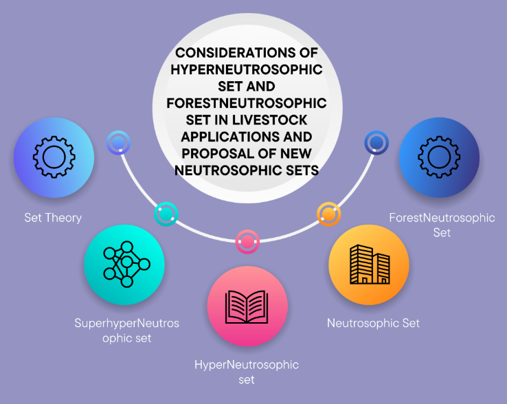 Graphical Abstract