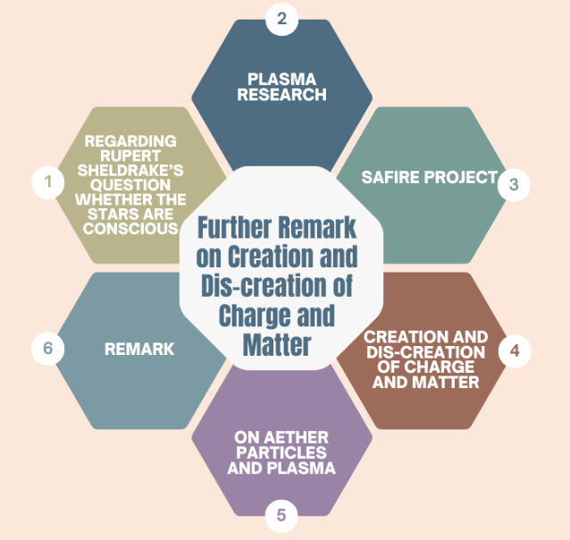 Graphical Abstract