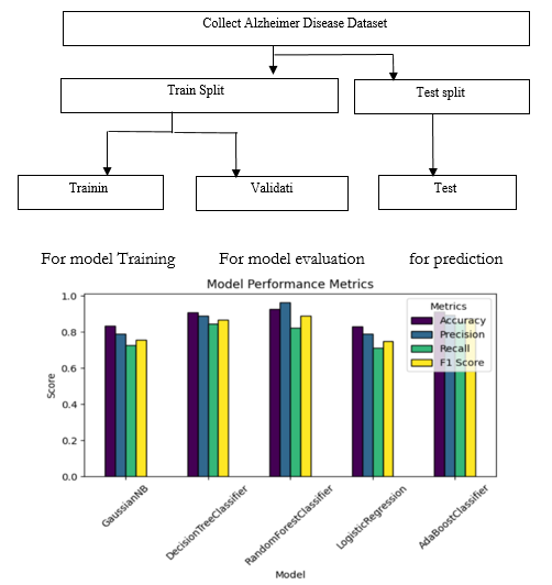 Graphical Abstract
