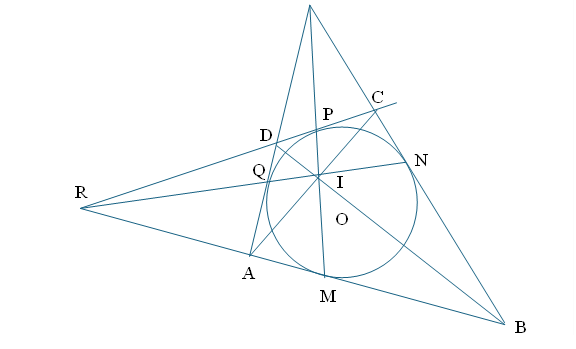 Graphical Abstract