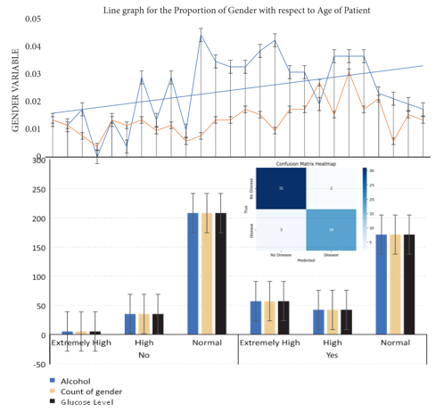 Graphical Abstract