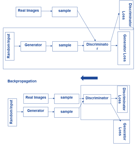 Graphical Abstract